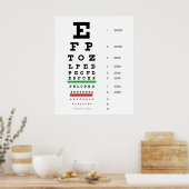 Herman Snellen Eye Chart voor schatting van gezich Poster (Keuken)