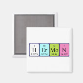 Hermon periodiek table name magnet (Voorkant / Achterkant)