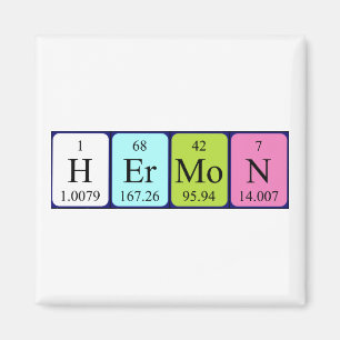 Hermon periodiek table name magnet