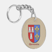 Hernandez Historisch Schild met de vlag van Spanje Sleutelhanger (Voorkant Links)