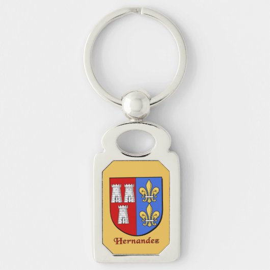 Hernandez Historisch Schild Sleutelhanger (Voorkant)