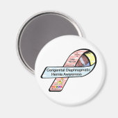 Hernia diaphragmatica-bewustzijnsmagneet, congenit magneet (Voorkant / Achterkant)