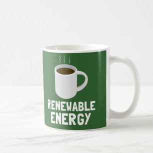 Hernieuwbare energie koffiemok