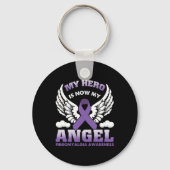 Hero is nu mijn engel fibromyalgie bewustzijnsdag  sleutelhanger (Voorkant)