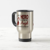 Hero nu My Angel Amyloidose Reisbeker (Voorkant links)