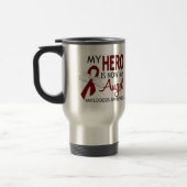 Hero nu My Angel Amyloidose Reisbeker (Links)