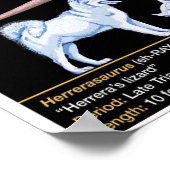 Herrerasaurus - Biologie Dinosaur Jurassisch Poster (Hoek)