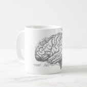 hersenanatomie koffiemok (Voorkant links)