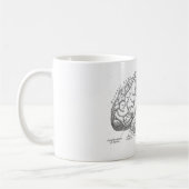 hersenanatomie koffiemok (Links)