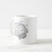 hersenanatomie koffiemok (Voorkant links)