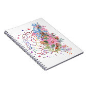 Hersenanatomie Notitieboek (Rechterzijde)