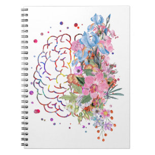 Hersenanatomie Notitieboek