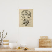 Hersenanatomie nr. 9 met Cream Achtergrond Poster (Keuken)