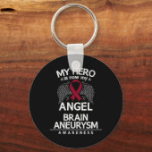 Hersenaneurysma Awareness Gift Bourgogne Lint Sleutelhanger (Achterkant)