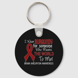 Hersenaneurysma Unbreakable Black Women Awareness Sleutelhanger