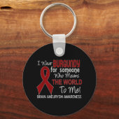 Hersenaneurysma voor iemand die de wereld wil sleutelhanger (Achterkant)