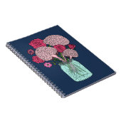 Hersenbloemboeket Notitieboek (Rechterzijde)