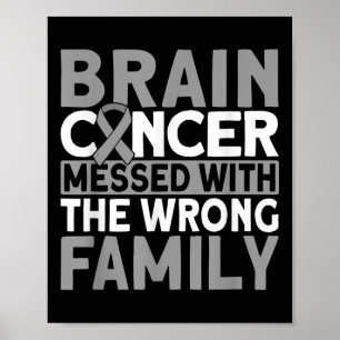 Hersenen knoeien met de verkeerde familie hersenka poster