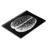 Hersenen! Notitieboek (Linkerzijde)