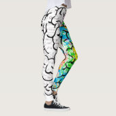 hersengeest anatomie leggings (Rechts)