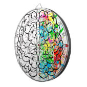 hersengeest psychologie idee hart dartbord (Voorkant Rechts)