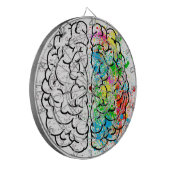 hersengeest psychologie idee hart dartbord (Voorkant Links)