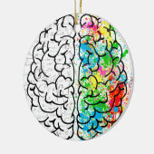 hersengeest psychologie idee hart keramisch ornament (Links)