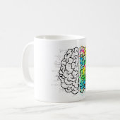 hersengeest psychologie idee hart koffiemok (Voorkant links)