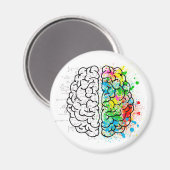 hersengeest psychologie idee hart magneet (Voorkant / Achterkant)