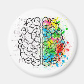 hersengeest psychologie idee hart magneet (Voorkant)