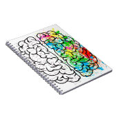 hersengeest psychologie idee hart notitieboek (Rechterzijde)