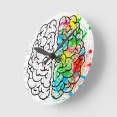 hersengeest psychologie idee hart ronde klok (Hoek)