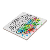 hersengeest psychologie idee hart tegeltje (Zijkant)