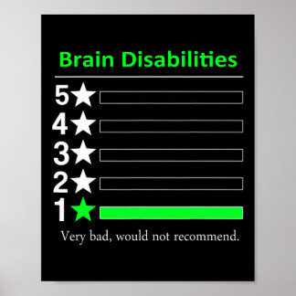 Herseninvaliditeit Zeer slecht Invaliditeitsbewust Poster