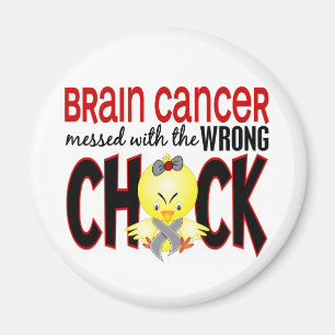 Hersenkanker knoeide met het verkeerde kuiken magneet