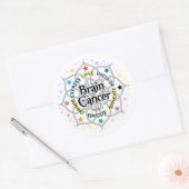 Hersenkanker Lotus Ronde Sticker (Envelop)