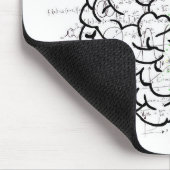 hersenreeks muismat (Hoek)