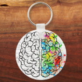 hersenreeks sleutelhanger (Voorkant)