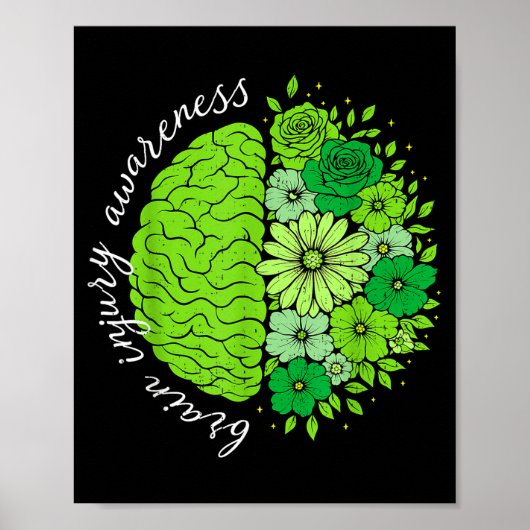 Hersenschudding geestelijke gezondheidsbewustzijn  poster (Voorkant)