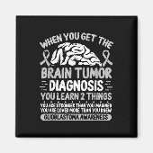 Hersentumor bewustzijn grijs lint glioblastoom dia magneet (Voorkant)