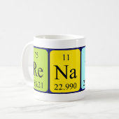 Herstel periodieke lijstnaam mok (Voorkant links)