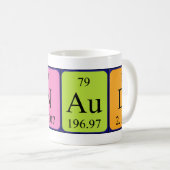 Herstel periodieke lijstnaam mok (Voorkant rechts)