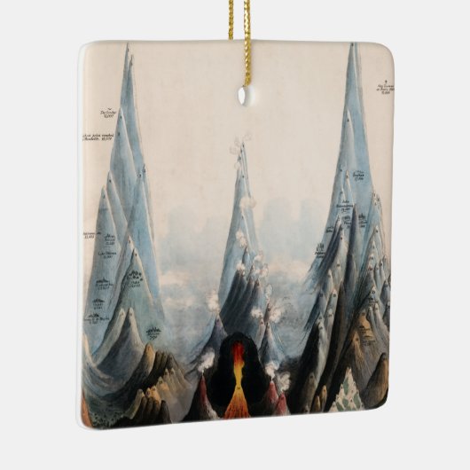 herstelbare Mountain Infographic Kerstmis Keramisch Ornament (Rechts)