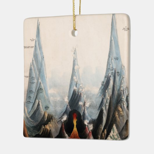 herstelbare Mountain Infographic Kerstmis Keramisch Ornament (Links)