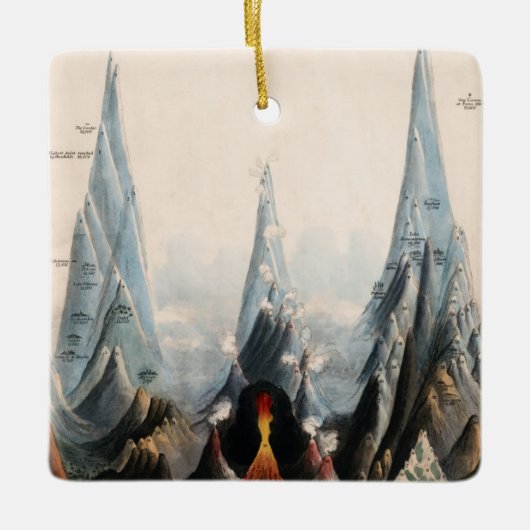 herstelbare Mountain Infographic Kerstmis Keramisch Ornament (Voorkant)