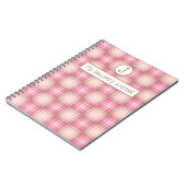 Hersteldagboek Notitieboek (Linkerzijde)