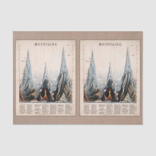  herstelde infografische bergplaats, ontkoppeling tissuepapier (Voorkant)