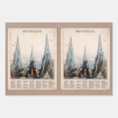  herstelde Mountain Height Infographic, 1850 Inpakpapier Vel (Voorkant)