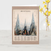  herstelde Mountain Height Infographic, 1850 Kaart (Gele Bloem)