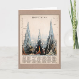  herstelde Mountain Height Infographic, 1850 Kaart